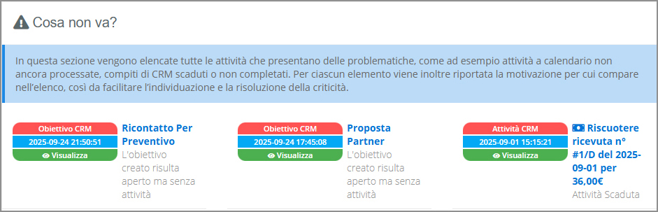 Cosa Non Va!