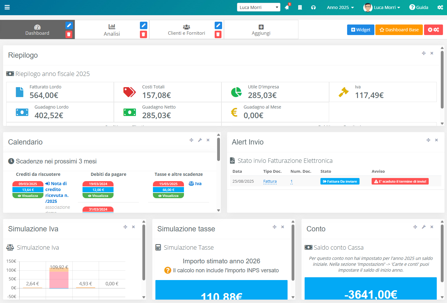Modifica Dashboard