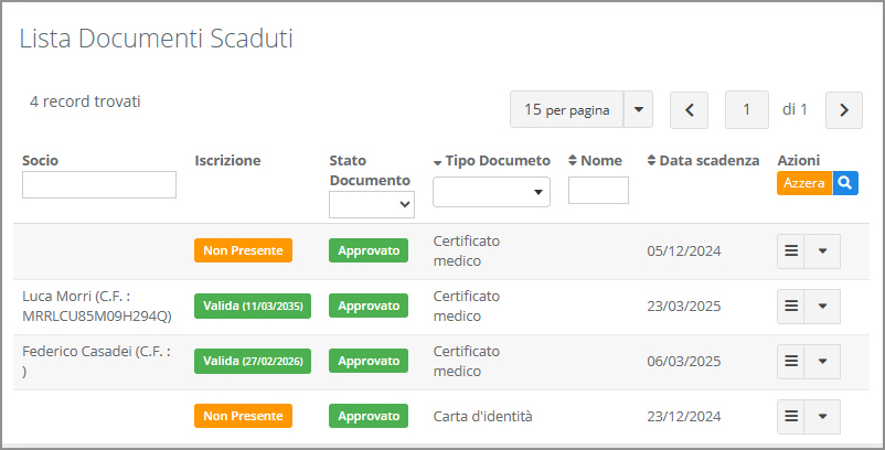 Documenti Soci Scaduti