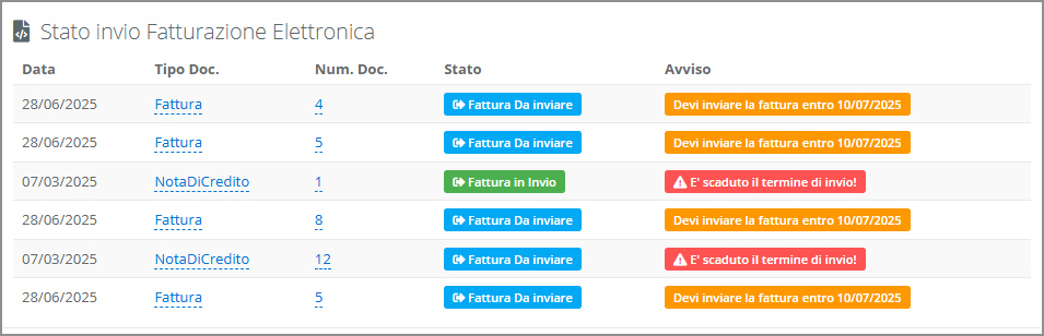 Stato Fattura Elettronica