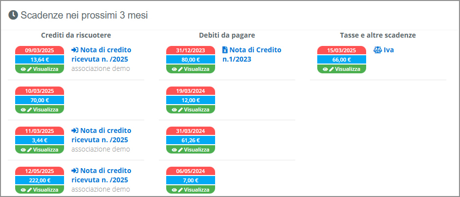 Lista Scadenze Documenti