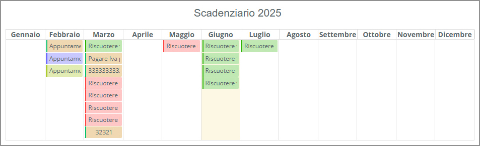 Scadenzario